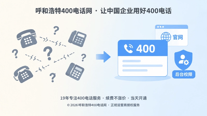 对比式插画展示通信信息混乱与统一管理之间的差异